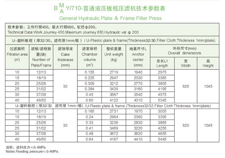 710機(jī)型技術(shù)參數(shù)表.jpg